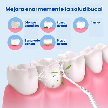 Irrigador Dental Recargable Portátil