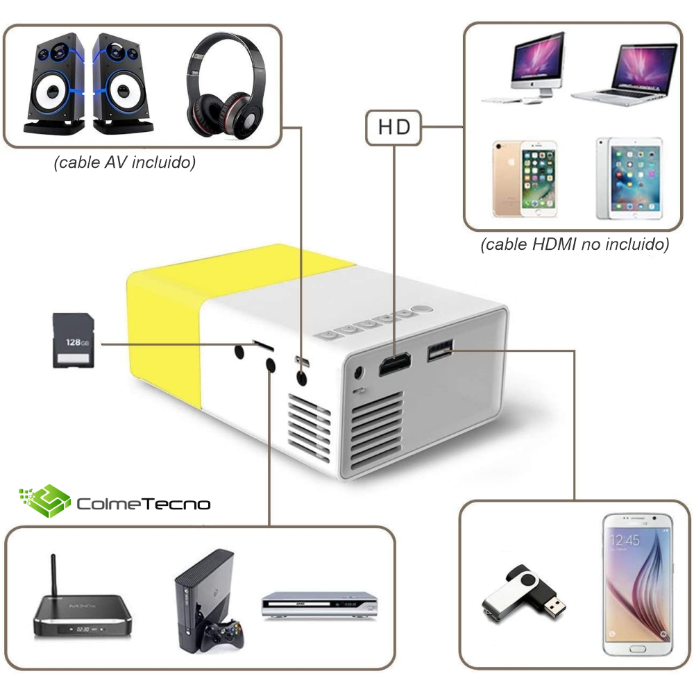 Mini Proyector Led